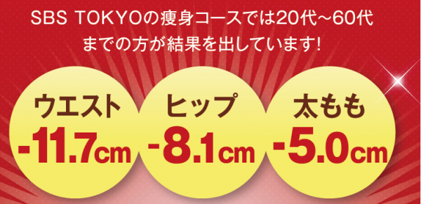 SBS TOKYOの痩身エステの口コミ評価-画像