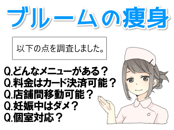 【ブルーム 電車広告】痩身エステのよくある質問と回答まとめ